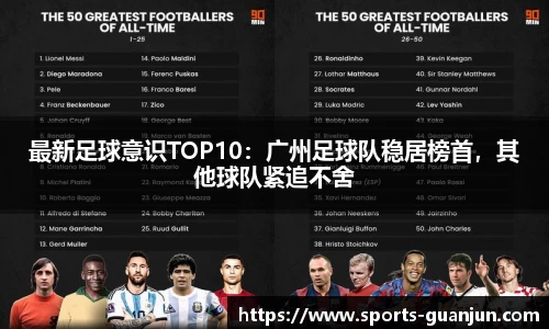 最新足球意识TOP10：广州足球队稳居榜首，其他球队紧追不舍